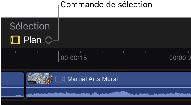 La commande Sélectionner dans l’angle supérieur gauche de la timeline, avec le mode de sélection réglé sur Plan.