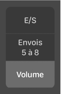 Figure. Boutons de modification de la présentation Table de mixage.