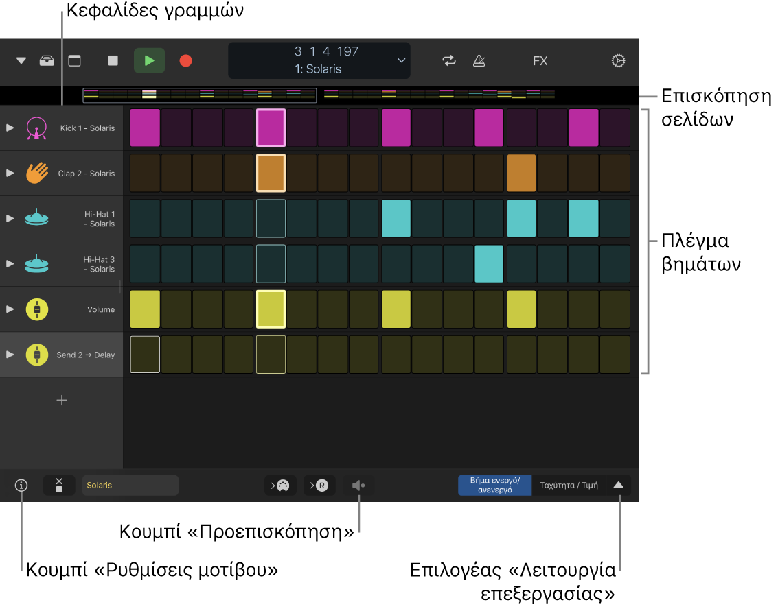 Step Sequencer όπου φαίνεται το πλέγμα βημάτων, οι κεφαλίδες σειρών και άλλα χειριστήρια.