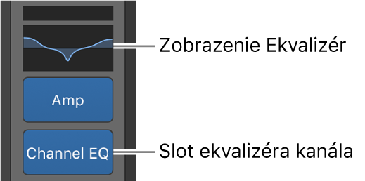 Obrázok. Bubliny zobrazujúce zobrazenie Ekvalizér a slot Ekvalizér kanálov.