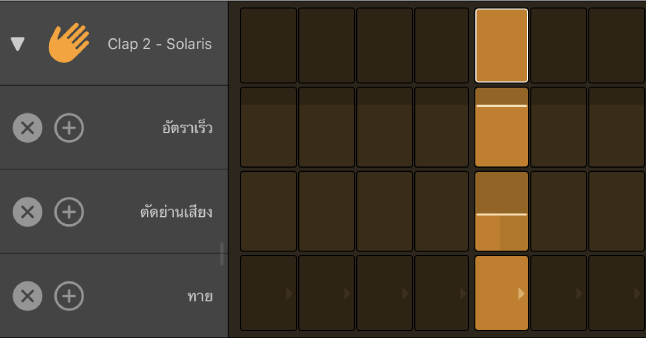 ตัวจัดลำดับขั้นที่มีแถวเปิดอยู่และแสดงแถวย่อย