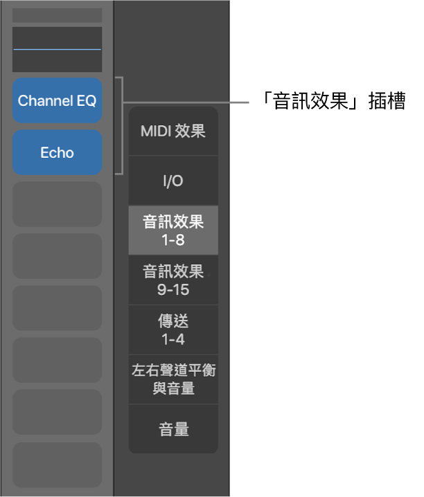 圖表。顯示「音訊效果」插槽的説明框。