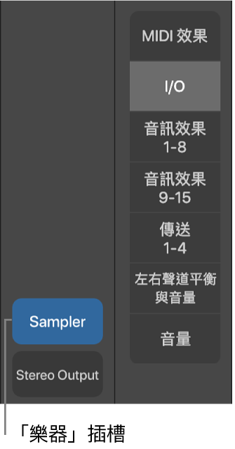 圖表。顯示「樂器」插槽的説明框。