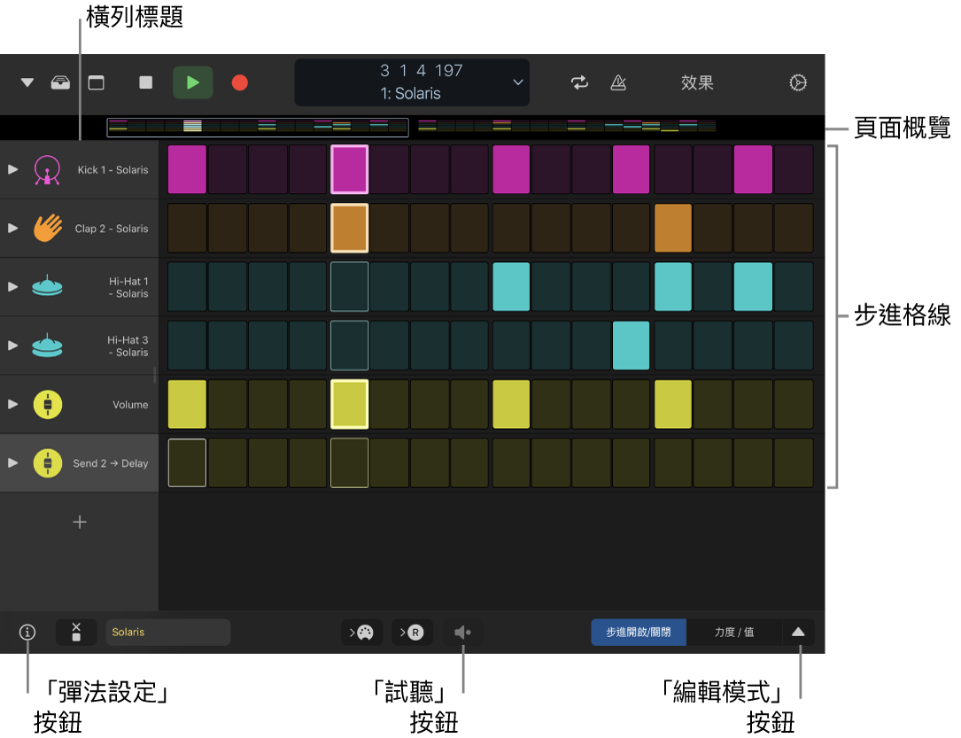 「步進模進器」顯示步進格線、橫列標題和其他控制項目。