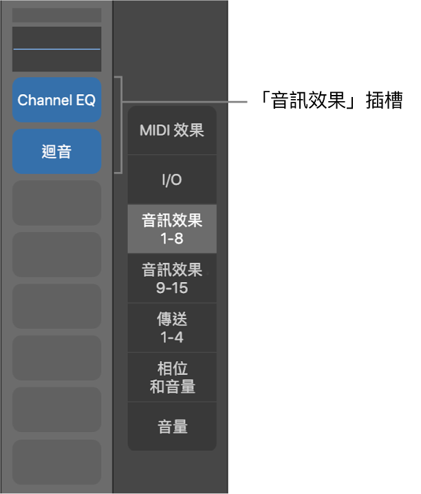 圖表。顯示「音訊效果」插槽的說明框。