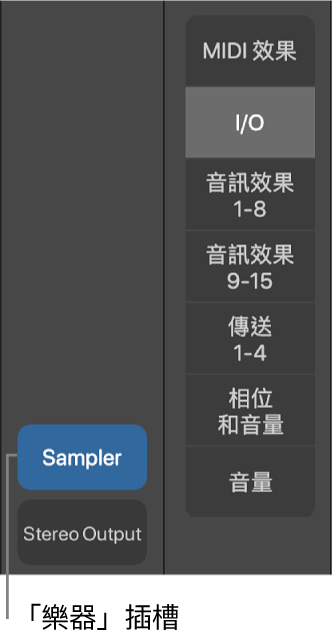 圖表。顯示「樂器」插槽的說明框。