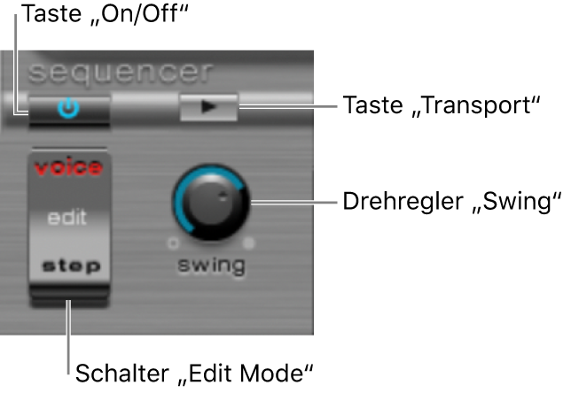 Abbildung. Globale Parameter von Step Sequencer