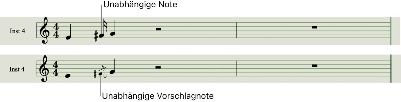 Abbildung. Vorschlagnoten und unabhängigen Noten im Notationseditor