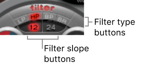 Figure. Filter type buttons.