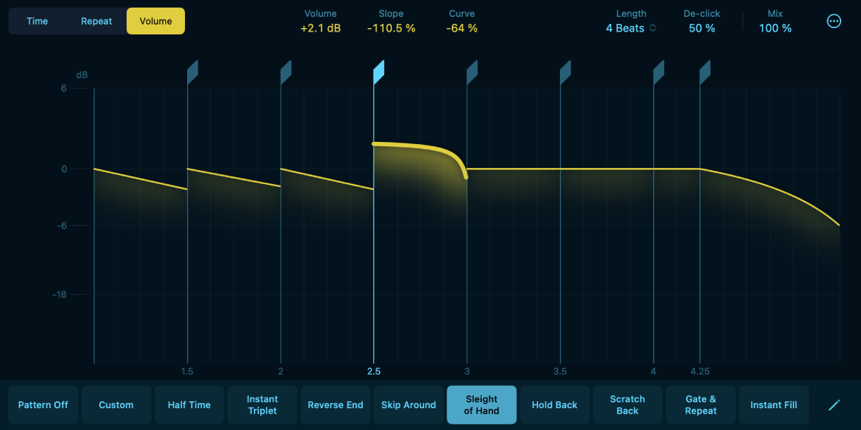 Figure. Volume mode in Beat Breaker.