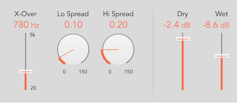 Figure. Space Designer output parameters.