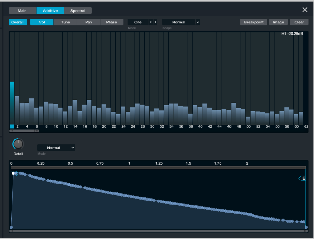 Figure. Additive editor window.