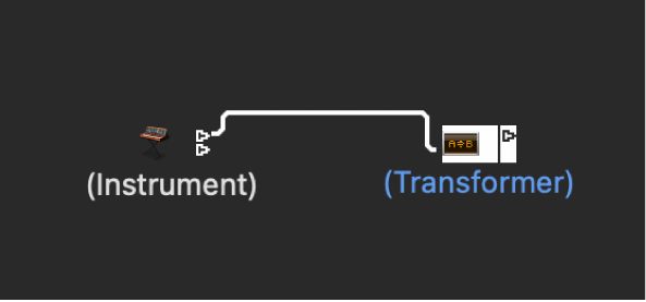 Figure. Showing multiple output connections between objects.