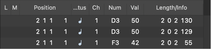 Figure. Event List showing note events.