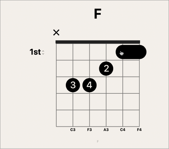 Figure. Barre on chord grid.