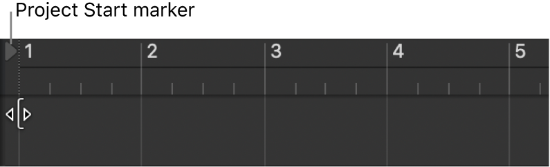 Figure. Project Start marker in the Tracks area ruler.