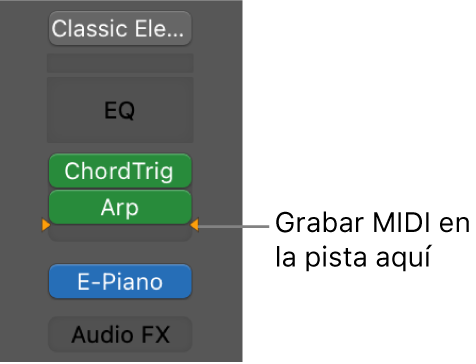 Ilustración. Grabar MIDI en la pista de aquí.