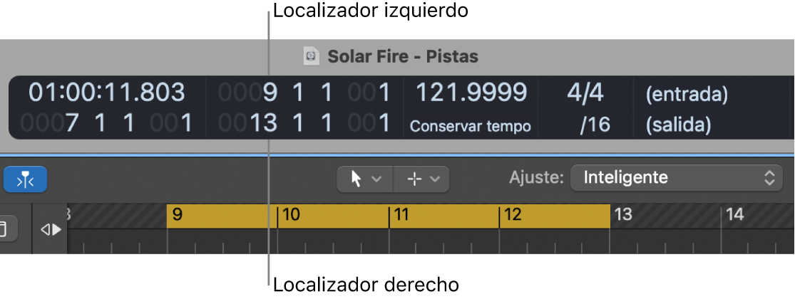 Ilustración. Posiciones de los localizadores izquierdo y derecho en la pantalla LCD.