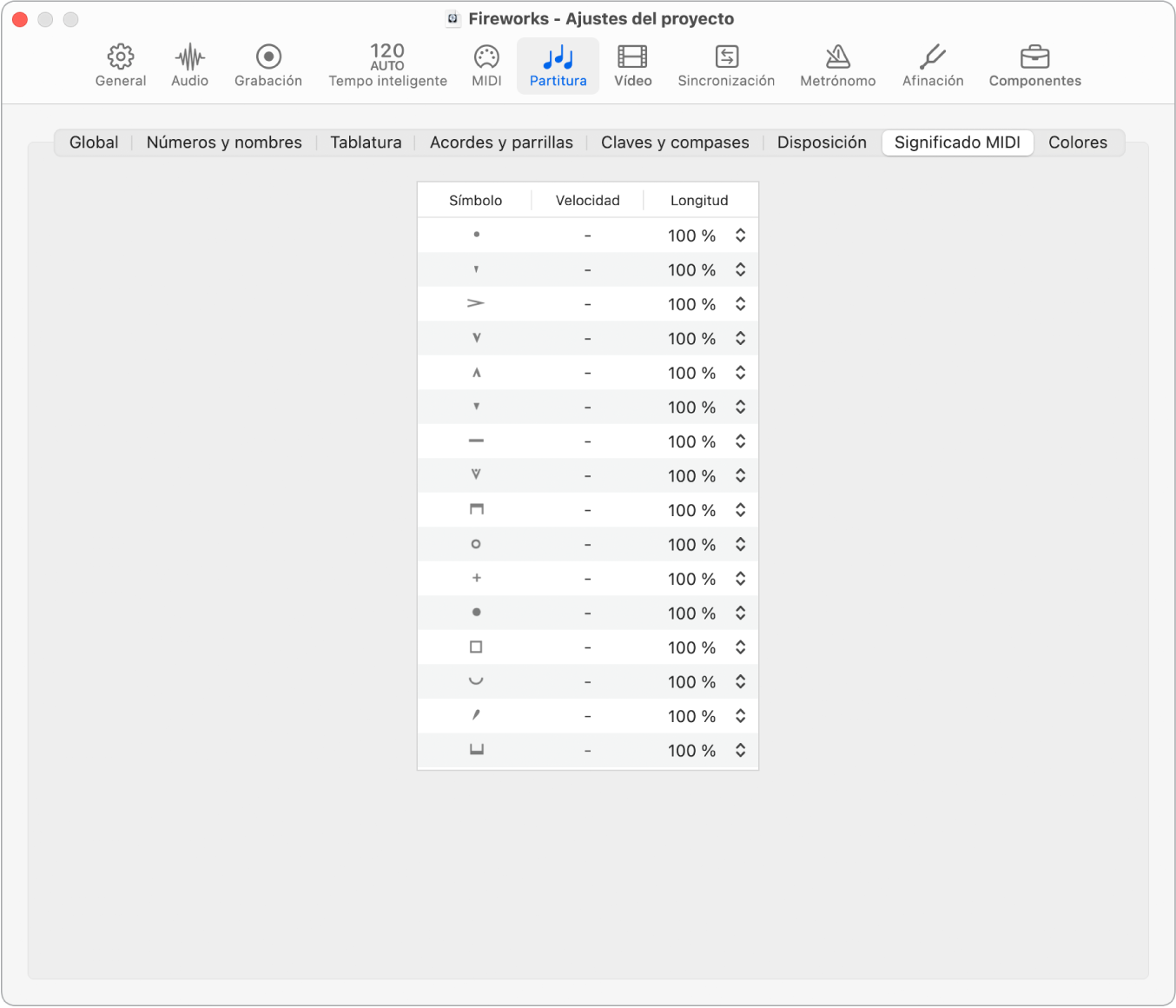 Ilustración. Pestaña “Significado MIDI” de ajustes del proyecto.