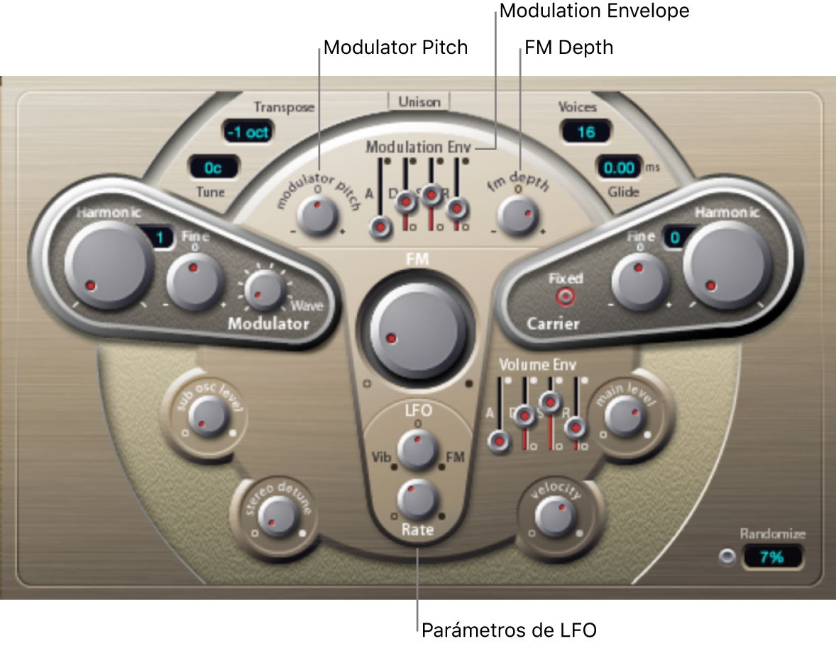 Ilustración. Parámetros de Modulation.