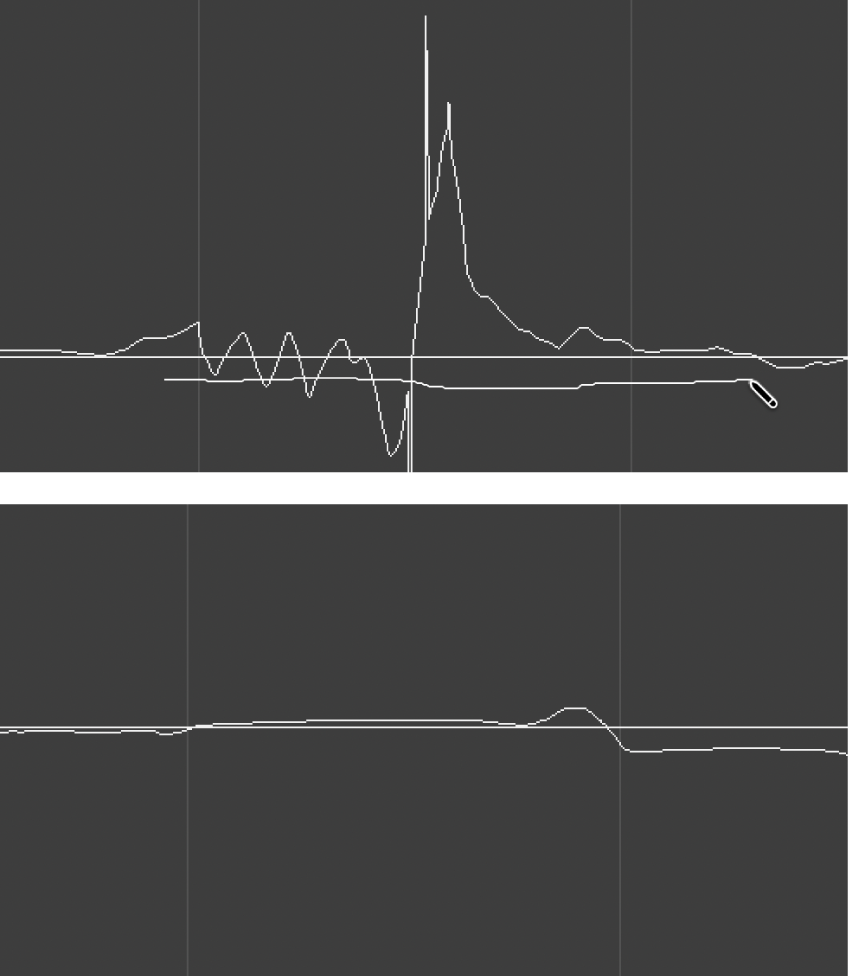 Ilustración. Área de visualización de ondas corrigiéndose con la herramienta Lápiz.