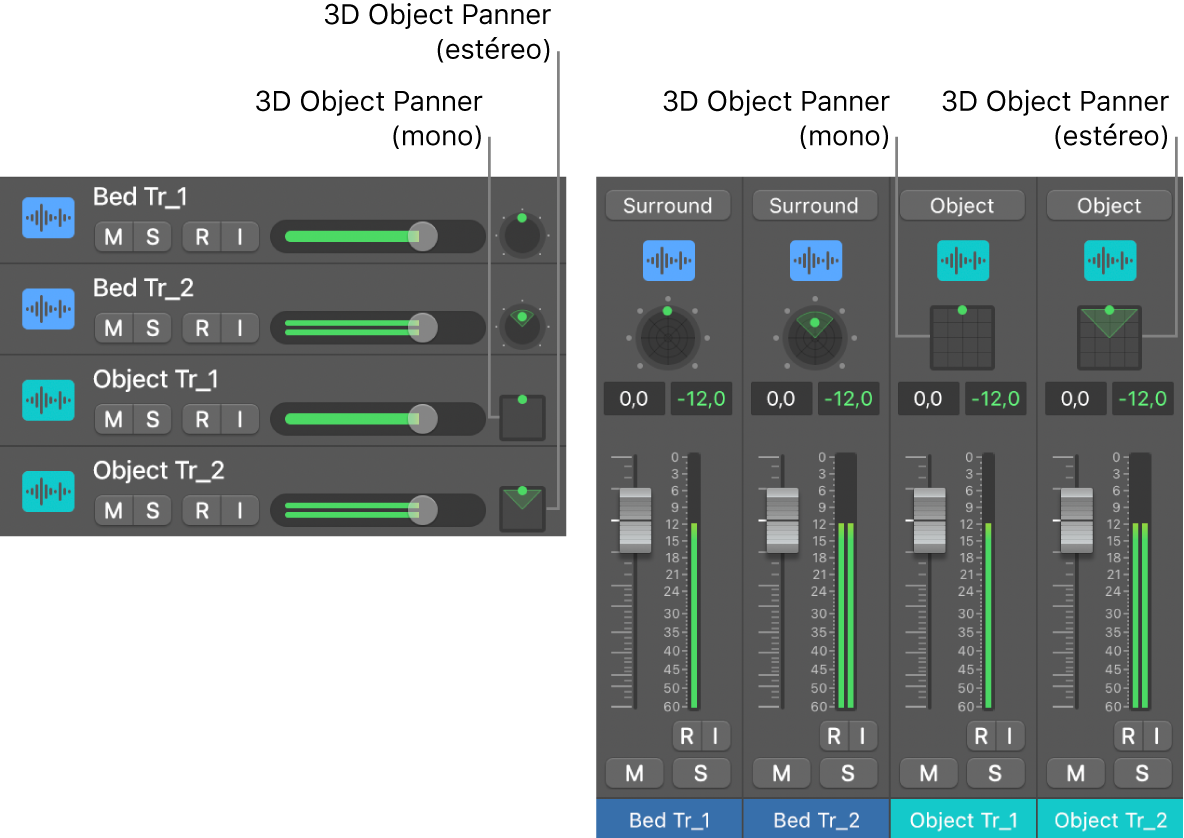 Control panorámico de objeto 3D.