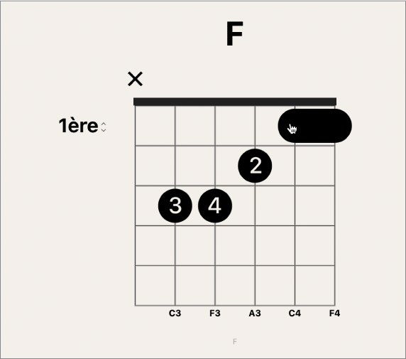 Figure. Barré sur une grille d’accords