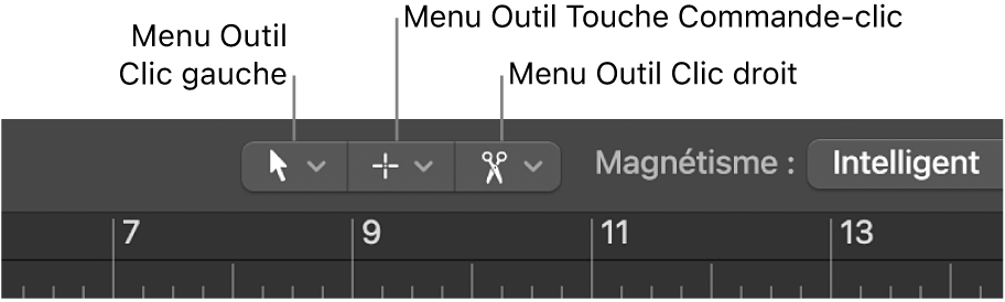 Figure. Menus Outil Clic gauche, Outil Touche Commande-clic et Outil Clic droit dans la zone Arrangement.