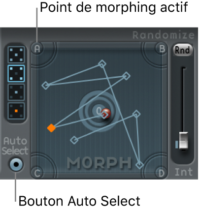 Figure. Pad Morph avec point de morphing actif et bouton Auto Select.