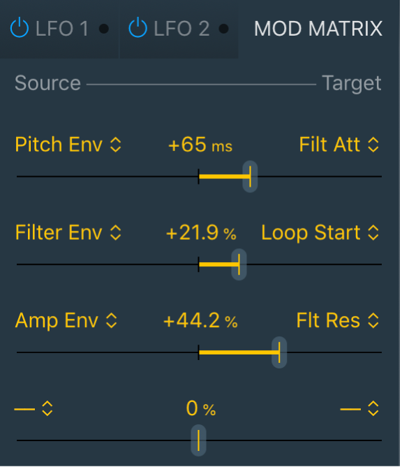 図。Quick Samplerのコントローラアサインメントパラメータ。エンベロープの割り当てが表示されています。