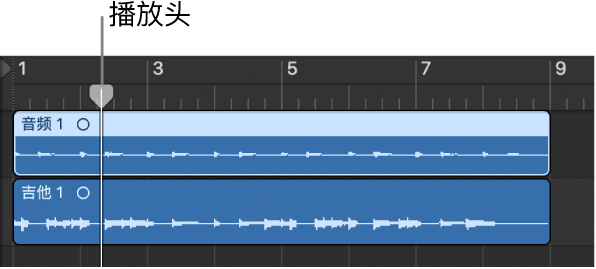 图。播放头