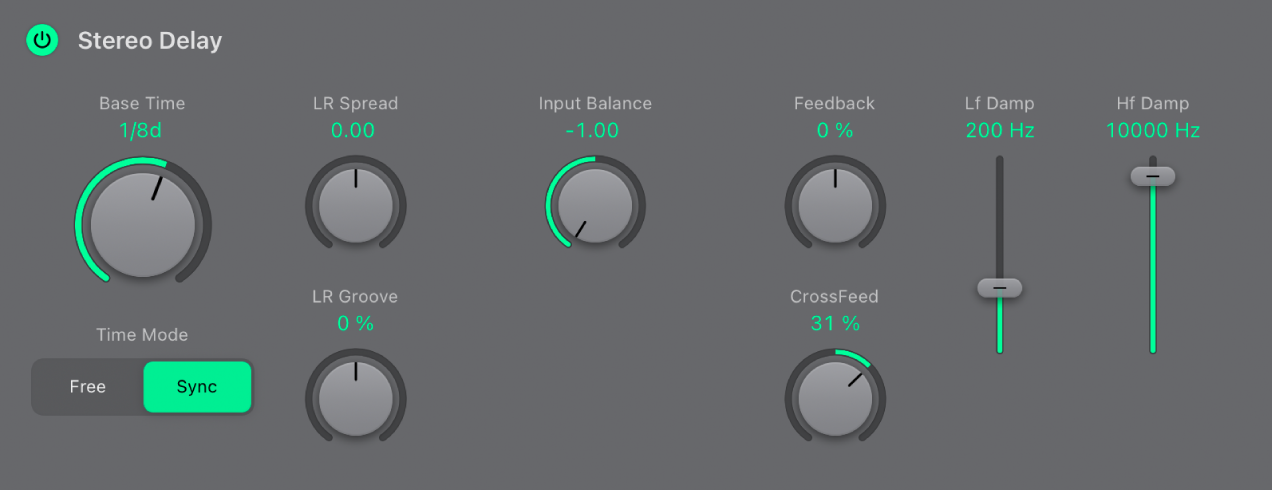 Abbildung. Delay-Parameter