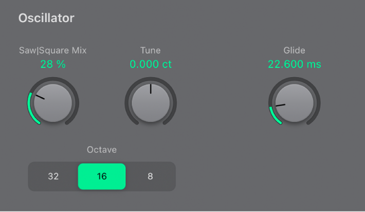 Abbildung. Oszillator-Parameter von ES M