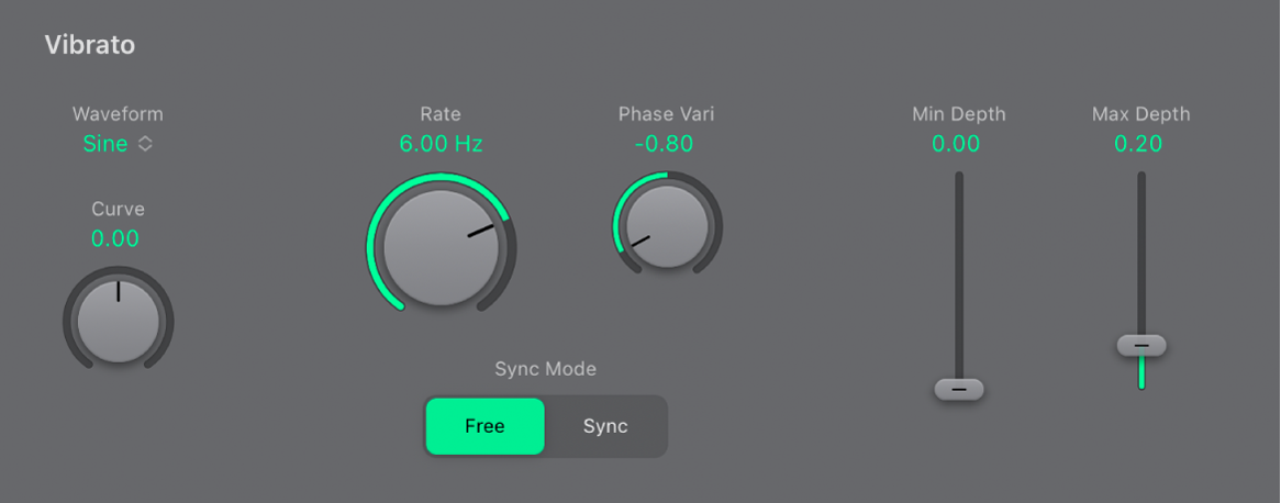 Abbildung. Vibrato-Parameter