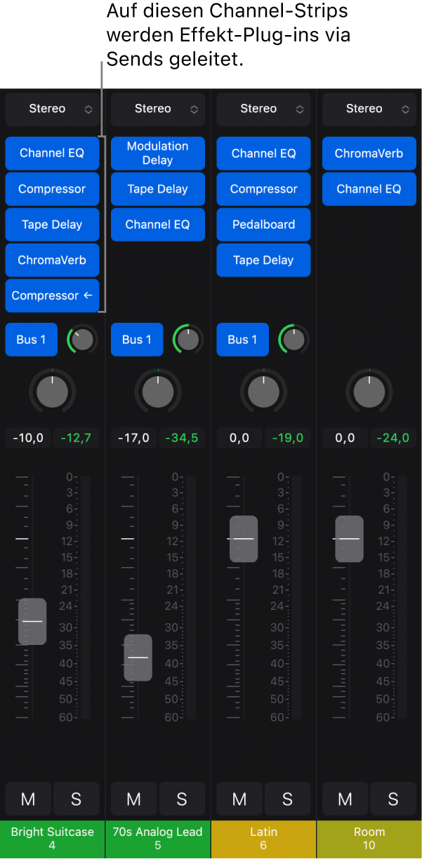 Abbildung. Channel-Strips mit Insert-Effekten im Mixer.