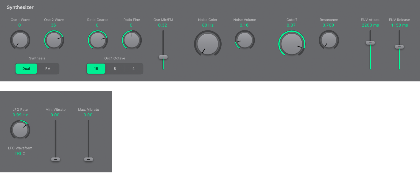 Figure. Synthesizer section.