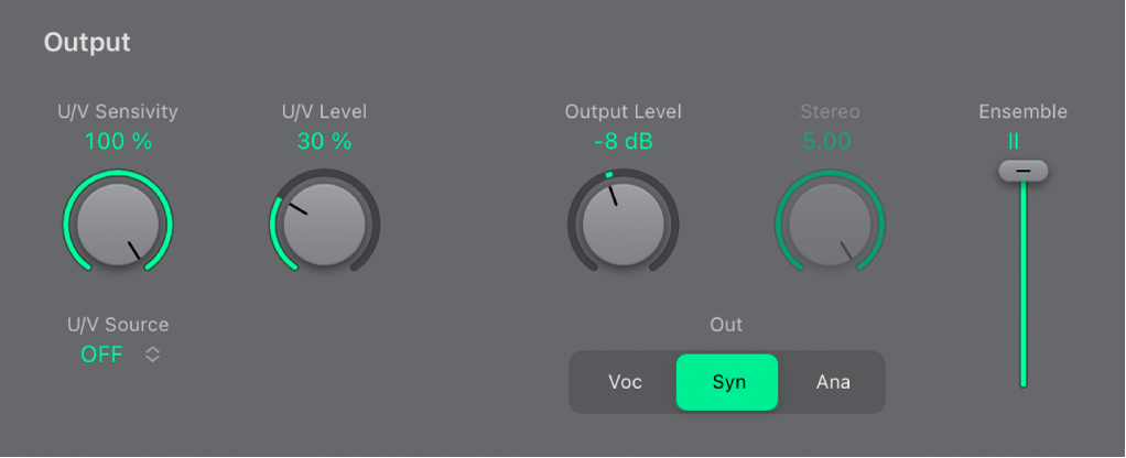 Figure. Output parameters.