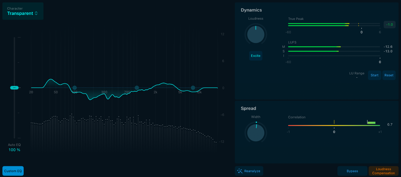 Figure. Overview of Mastering Assistant parameters.