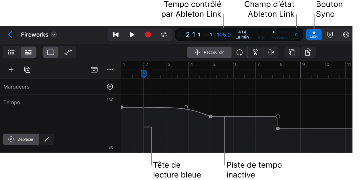 Composants Ableton Link.