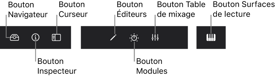 Figure. Barre des commandes de la présentation, montrant les boutons Navigateur, Inspecteur, Curseur, Éditeurs, Modules, Table de mixage et Surfaces de lecture.