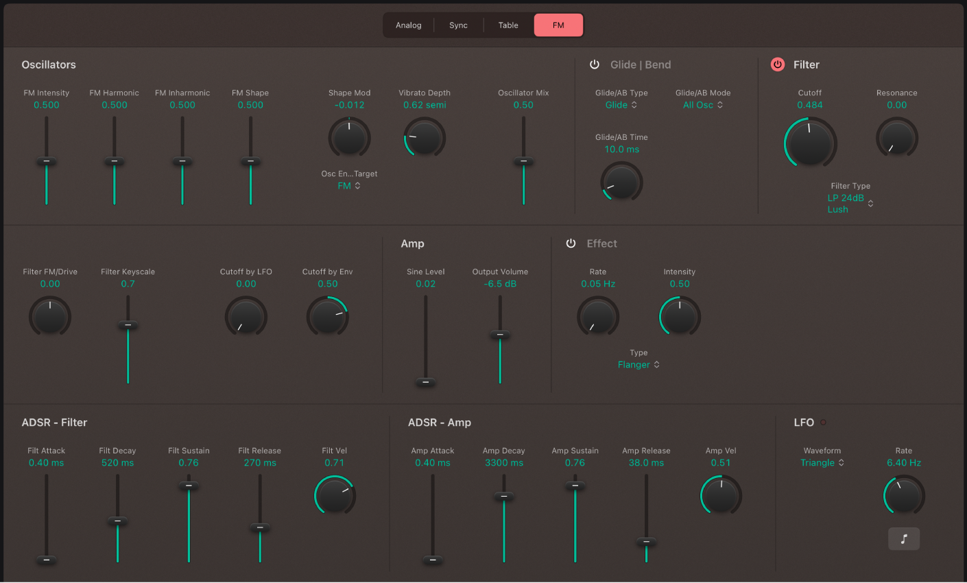 Figure. Paramètres de l’oscillateur FM de Retro Synth.