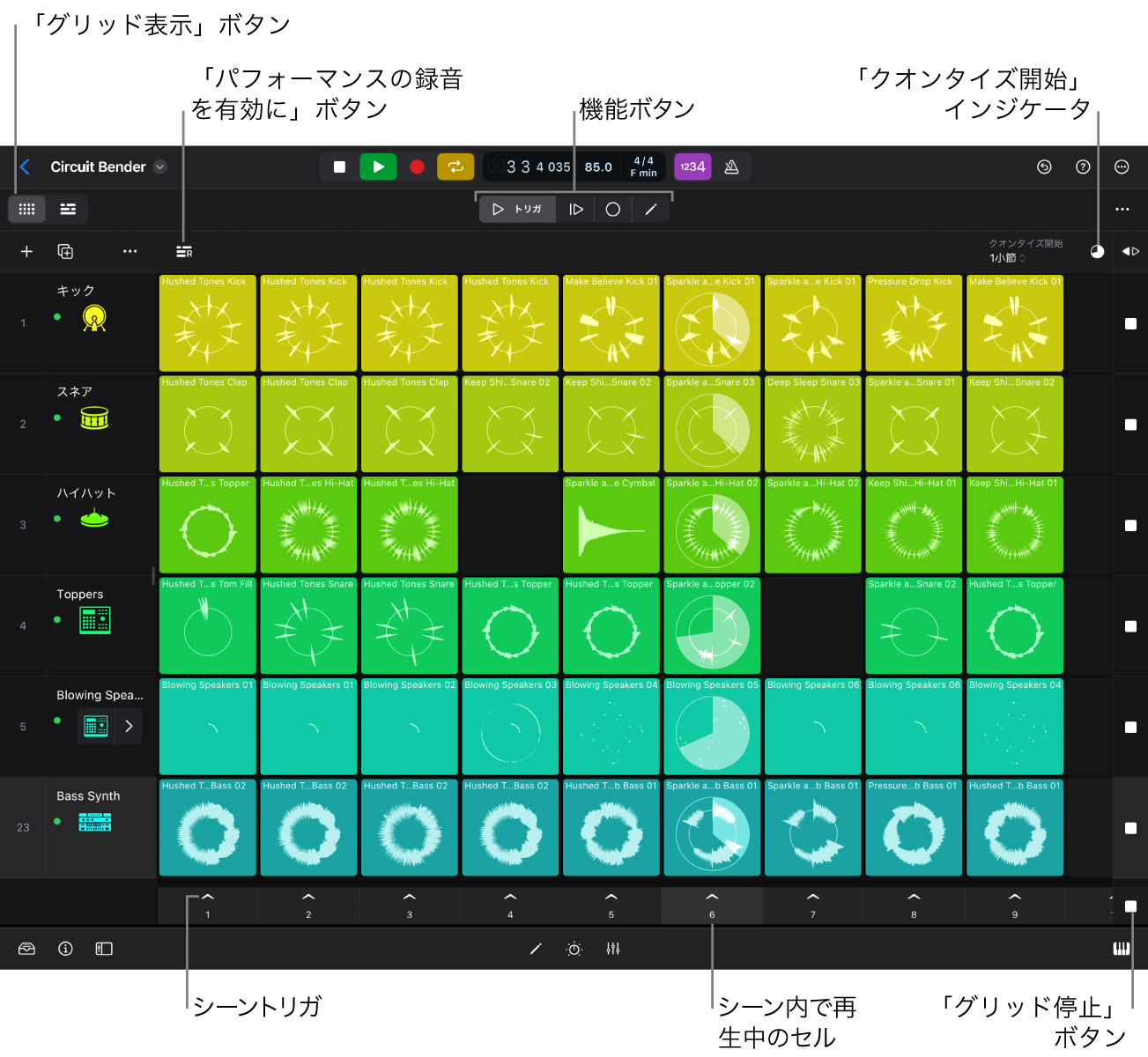 図。再生中のセルが表示されたLive Loopsグリッド。