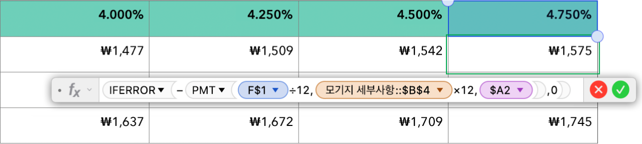 모기지 비율을 계산하는 공식을 표시하는 표