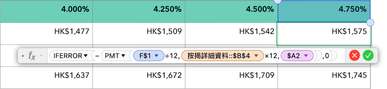 顯示計算按揭利率的公式之表格。