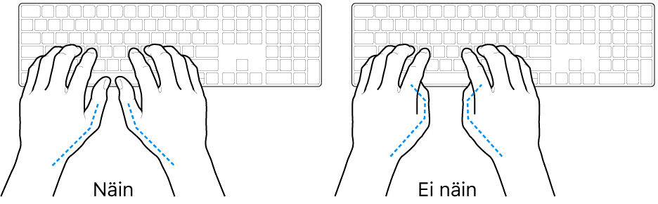 Kädet näppäimistön yllä havainnollistavat peukaloiden oikeaoppista ja virheellistä asentoa.