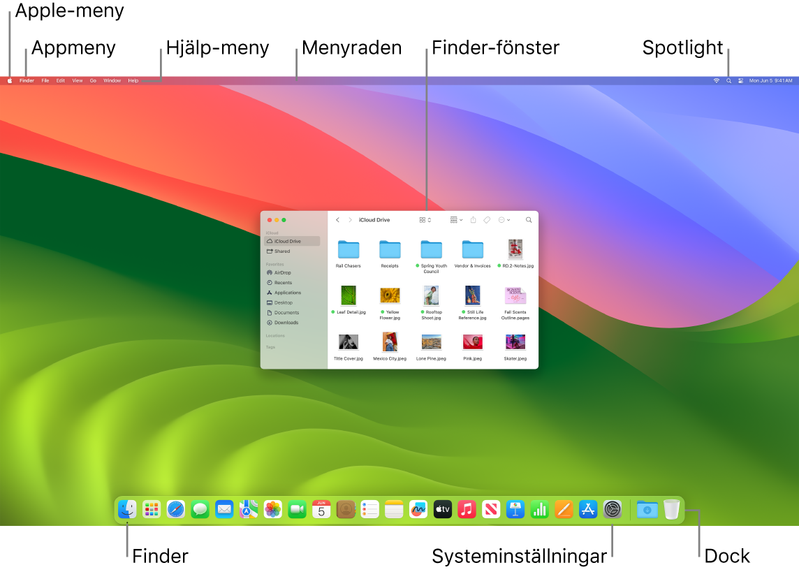 Mac-skärm som visar Apple-menyn, appmenyn, Hjälp-menyn, menyraden, ett Finder-fönster, Spotlight-symbolen, Finder-symbolen, symbolen för Systeminställningar och Dock.