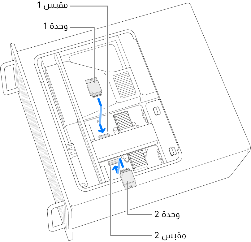 يتم تركيب وحدتي SSD.