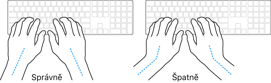 Ruce nad klávesnicí znázorňující správnou a nesprávnou polohu zápěstí