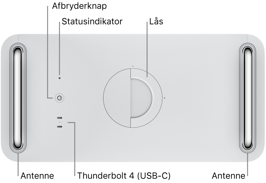 Mac Pro set ovenfra med illustration af afbryderknappen, statusindikatoren, låsen, to Thunderbolt 4-porte (USB-C) og to antenner, den ene til venstre og den anden til højre.