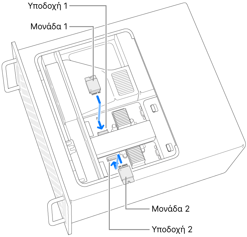 Δύο υπομονάδες SSD εγκαθίστανται.